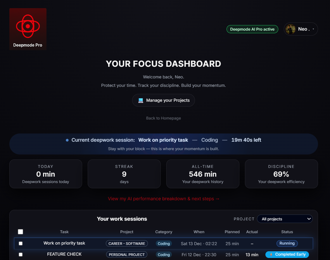 Live session tracking